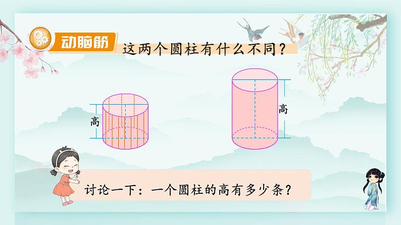 冀教版六年级数学下册教学课件 第四单元 圆柱和圆锥 第一课时 圆柱和圆柱的侧面积第7页