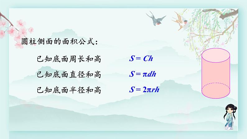 冀教版六年级数学下册教学课件 第四单元 圆柱和圆锥 第二课时 圆柱的表面积第3页