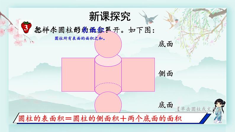 冀教版六年级数学下册教学课件 第四单元 圆柱和圆锥 第二课时 圆柱的表面积第4页