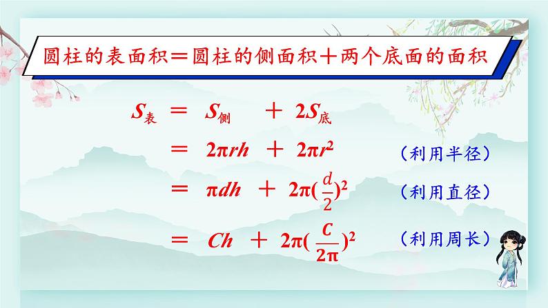 冀教版六年级数学下册教学课件 第四单元 圆柱和圆锥 第二课时 圆柱的表面积第5页