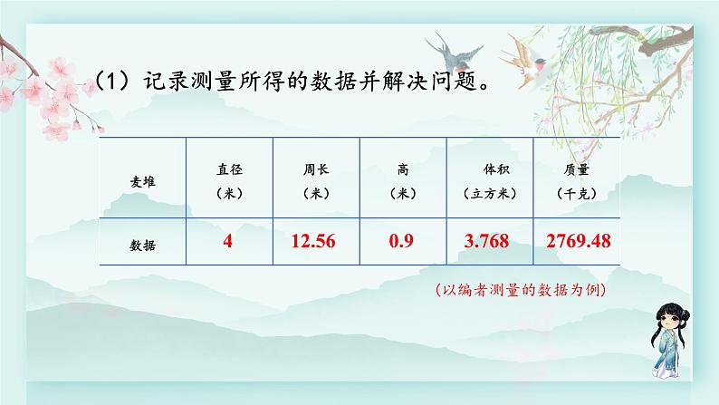 冀教版六年级数学下册教学课件 第四单元 圆柱和圆锥 第二课时 简单实际问题08