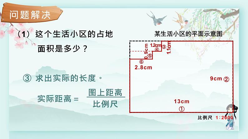 冀教版六年级数学下册教学课件 第六单元 回顾与整理 第一课时 生活小区（1）04