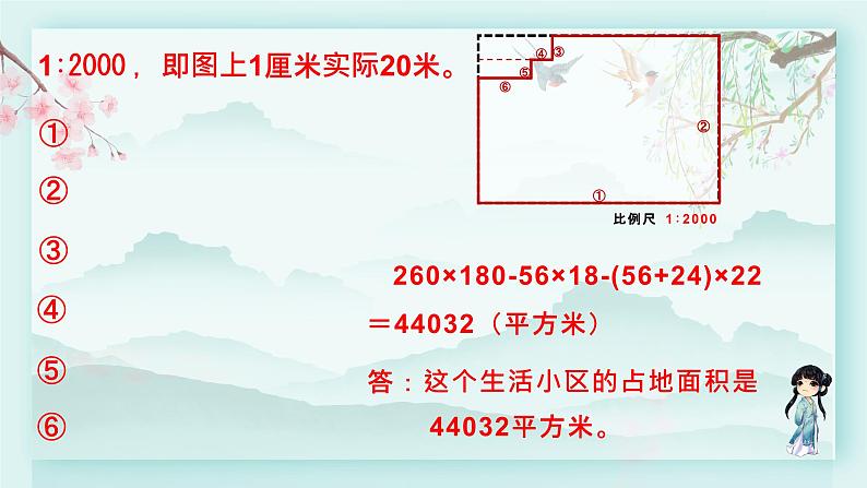 冀教版六年级数学下册教学课件 第六单元 回顾与整理 第一课时 生活小区（1）06