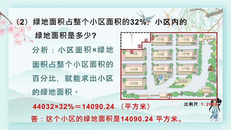 冀教版六年级数学下册教学课件 第六单元 回顾与整理 第一课时 生活小区（1）07