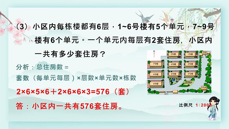 冀教版六年级数学下册教学课件 第六单元 回顾与整理 第一课时 生活小区（1）08