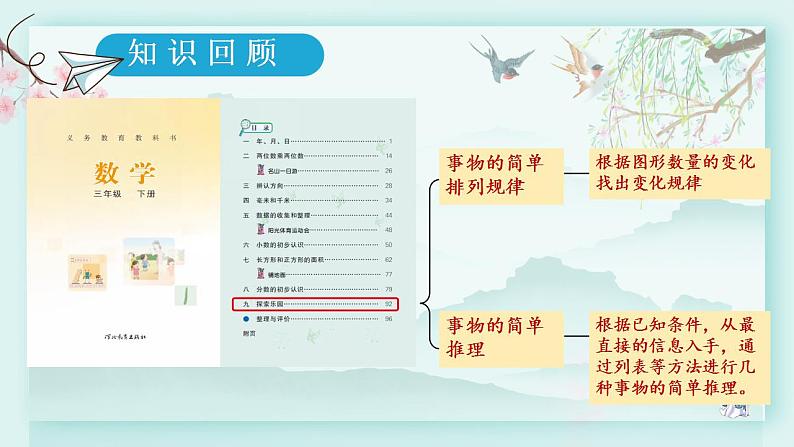 冀教版三年级数学下册教学课件 整理与评价 第3课时 数与代数（三）第2页
