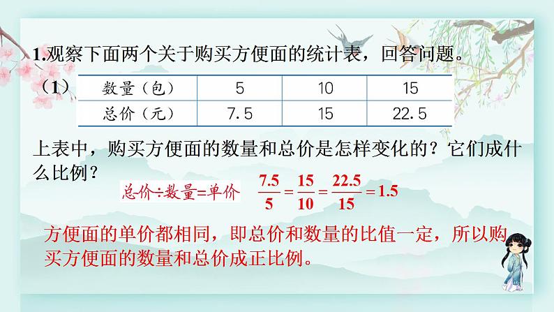 冀教版六年级数学下册教学课件 第三单元 正比例 反比例 整理与复习03