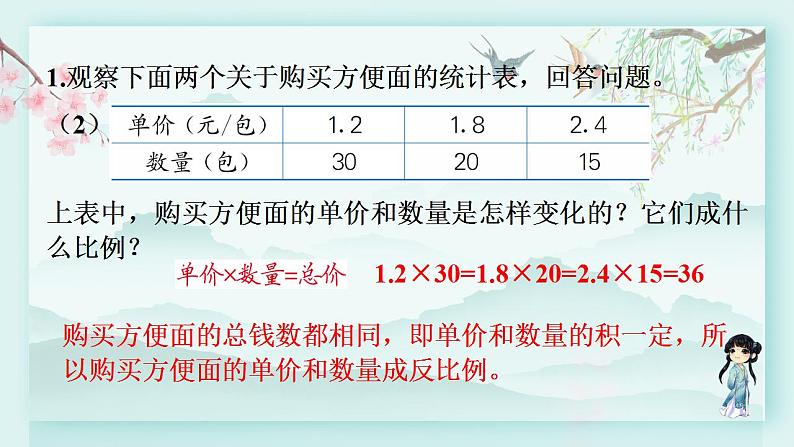 冀教版六年级数学下册教学课件 第三单元 正比例 反比例 整理与复习第4页