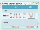 冀教版六年级数学下册教学课件 第六单元 回顾与整理 1.5 正比例 反比例