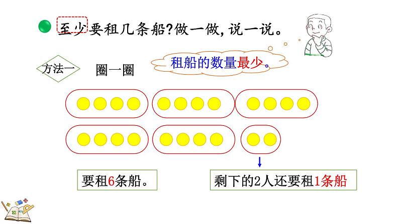 1.5 租船（1）（课件）-2023-2024学年二年级下册数学北师大版第4页