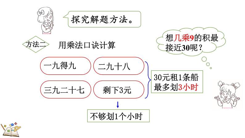 1.6 租船（2）（课件）-2023-2024学年二年级下册数学北师大版第5页