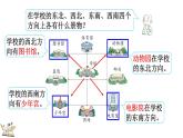 2.2 辨认方向（课件）-2023-2024学年二年级下册数学北师大版