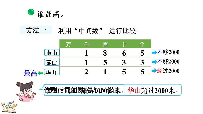 3.5 比一比（1）（课件）-2023-2024学年二年级下册数学北师大版第6页