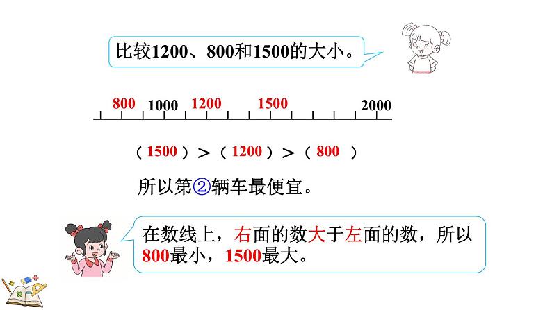 3.6 比一比（2）（课件）-2023-2024学年二年级下册数学北师大版05