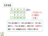 3.8 練習二（課件）-2023-2024學年二年級下冊數(shù)學北師大版
