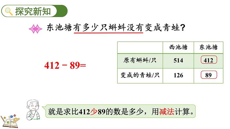 5.6 小蝌蚪的成长(1)（课件）-2023-2024学年二年级下册数学北师大版第3页