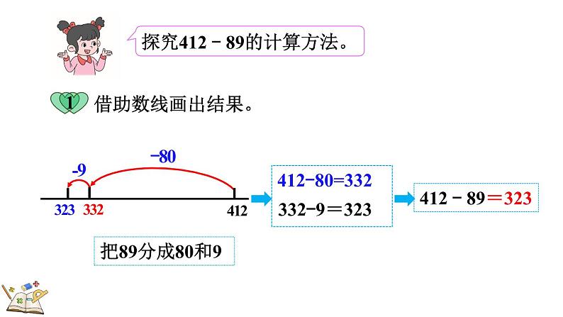 5.6 小蝌蚪的成长(1)（课件）-2023-2024学年二年级下册数学北师大版第4页