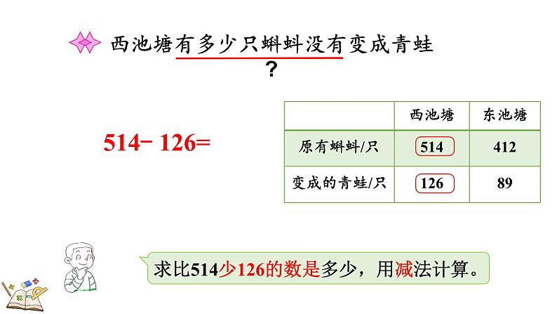 5.6 小蝌蚪的成长(1)（课件）-2023-2024学年二年级下册数学北师大版08