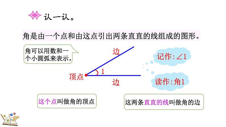 6.1 认识角（1）（课件）-2023-2024学年二年级下册数学北师大版第6页