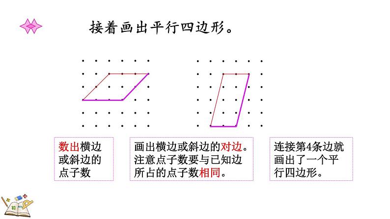 6.5 平行四边形（课件）-2023-2024学年二年级下册数学北师大版08