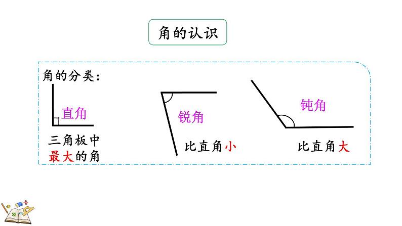 6.7 练习五（课件）-2023-2024学年二年级下册数学北师大版04