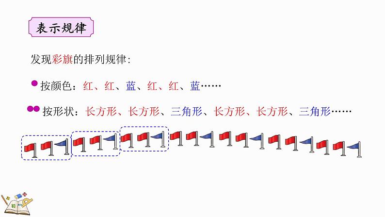 数学好玩.2 “重复”的奥妙（课件）-2023-2024学年二年级下册数学北师大版04