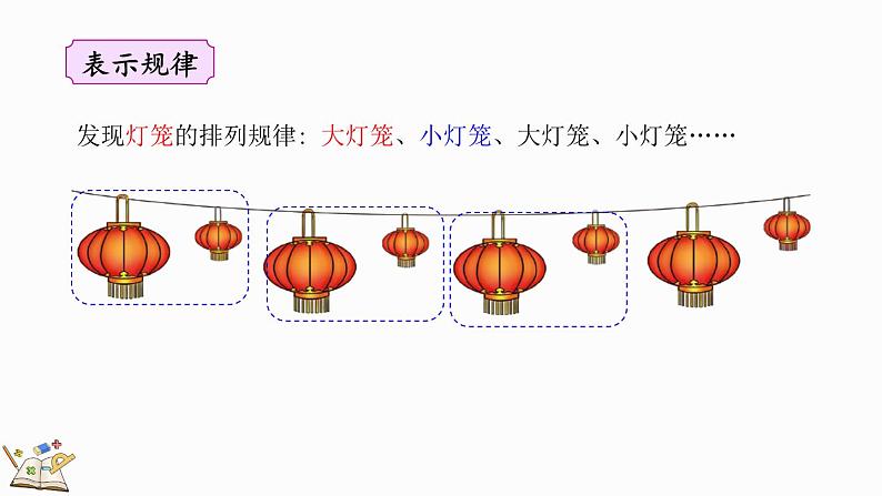 数学好玩.2 “重复”的奥妙（课件）-2023-2024学年二年级下册数学北师大版05