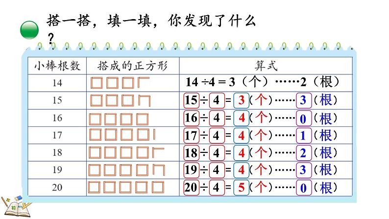 1.2 搭一搭(1)（课件）-2023-2024学年二年级下册数学北师大版第7页