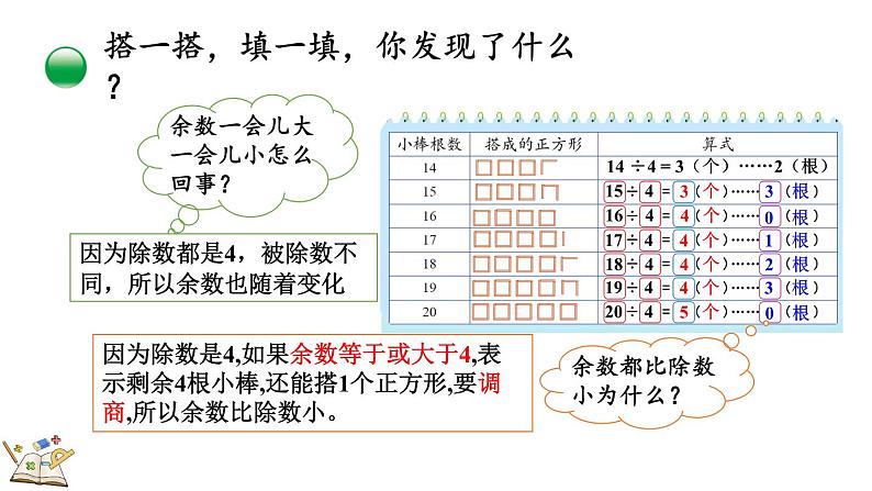 1.2 搭一搭(1)（课件）-2023-2024学年二年级下册数学北师大版第8页