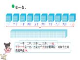 3.2 数一数（2）（课件）-2023-2024学年二年级下册数学北师大版