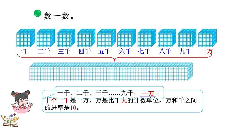 3.2 数一数（2）（课件）-2023-2024学年二年级下册数学北师大版第5页