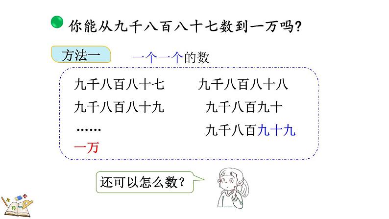 3.2 数一数（2）（课件）-2023-2024学年二年级下册数学北师大版第6页