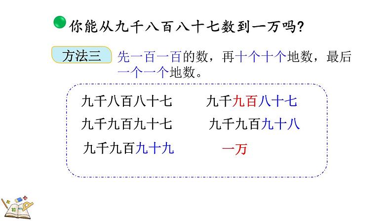 3.2 数一数（2）（课件）-2023-2024学年二年级下册数学北师大版第8页