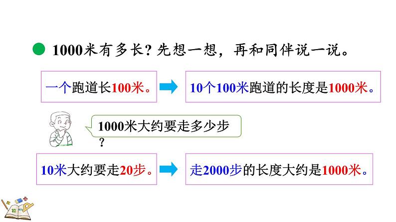 4.2 1千米有多长（课件）-2023-2024学年二年级下册数学北师大版08