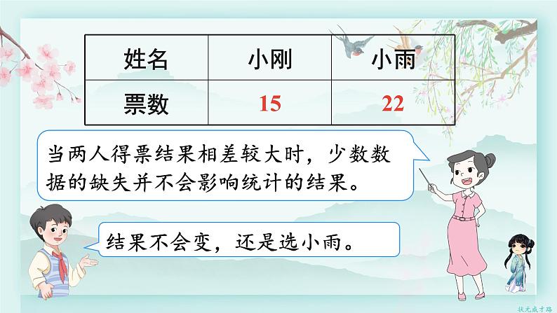 人教版二年级数学下册 第一单元 数据收集整理  第二课时 数据收集和整理（2）(教学课件)第8页