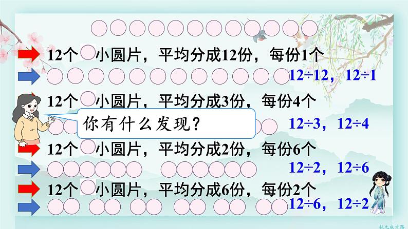 人教版二年级数学下册 第二单元 表内除法（二）  整理和复习(教学课件)第4页