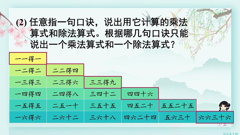 人教版二年级数学下册 第二单元 表内除法（二）  整理和复习(教学课件)第8页