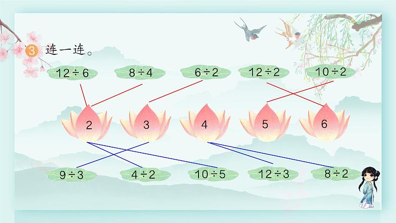 人教版二年级数学下册 第二单元 表内除法（二）  练习四(教学课件)第4页