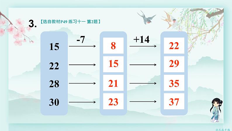 人教版二年级数学下册 第五单元 混合运算   练习课（教材第49~51页）(教学课件)第7页