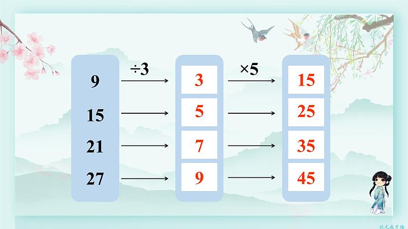 人教版二年级数学下册 第五单元 混合运算   练习课（教材第49~51页）(教学课件)第8页