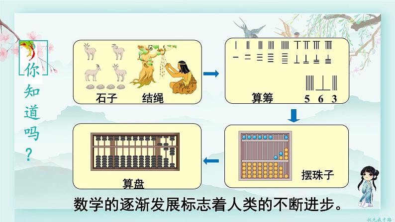 人教版二年级数学下册 第七单元 万以内数的认识     第三课时 1000以内数的认识（3）(教学课件)第3页