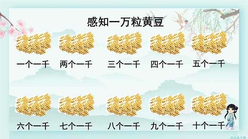 人教版二年级数学下册 第七单元 万以内数的认识     第四课时 10000以内数的认识(教学课件)第6页