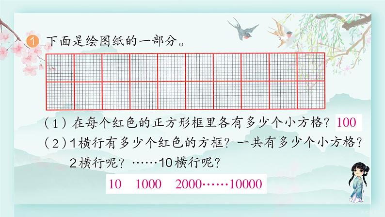 人教版二年级数学下册 第七单元 万以内数的认识     练习十七(教学课件)第2页