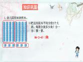 北師大版三年級(jí)數(shù)學(xué)下冊(cè) 第一單元除法  第一課時(shí) 分桃子（2）(教學(xué)課件)