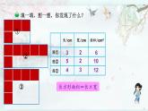 北師大版三年級數(shù)學(xué)下冊 五 面積    第3課時 長方形的面積（1）(教學(xué)課件)
