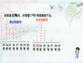 第1課時(shí) 小小鞋店(教學(xué)課件)