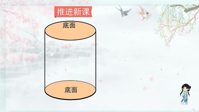 北师大版六年级数学下册 一 圆柱与圆锥  第2课时 面的旋转（2）(教学课件)05