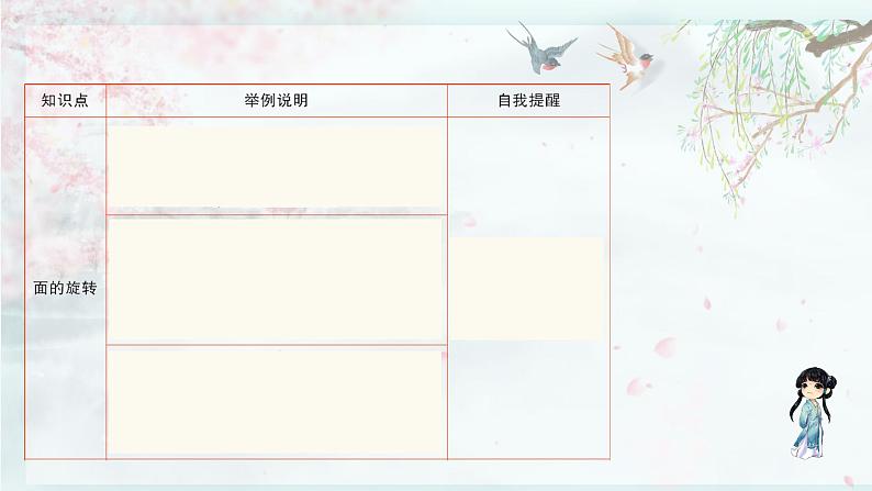北师大版六年级数学下册 一 圆柱与圆锥  章末复习(教学课件)第2页
