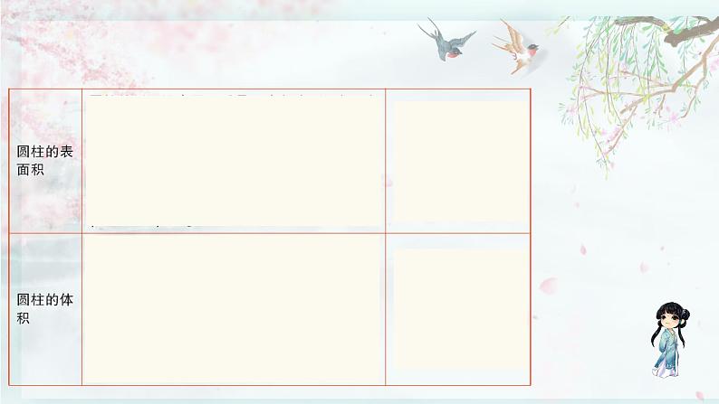 北师大版六年级数学下册 一 圆柱与圆锥  章末复习(教学课件)第3页