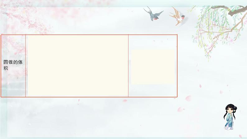 北师大版六年级数学下册 一 圆柱与圆锥  章末复习(教学课件)第4页